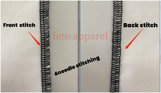 The Stitch that Makes the Shirt: Discovering the Sewing Techniques of Modern Golf Wear